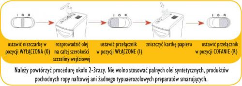 РЕМОНТНАЯ ЖИДКОСТЬ / МАСЛО ДЛЯ ШРЕДЕРА 250мл HSM