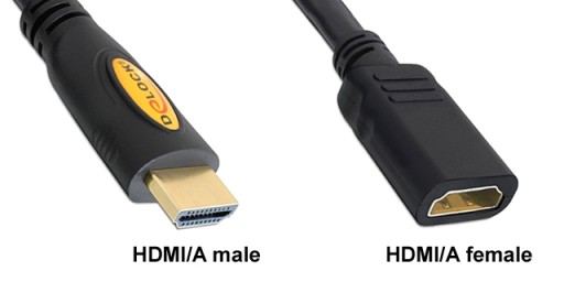 Розетка-удлинитель HDMI v1.4 UHD 4K/30Гц DELOCK 2м