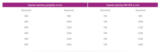 Maskownica grzejnikowa, osłona obudowa panel dekoracyjny lakier 28