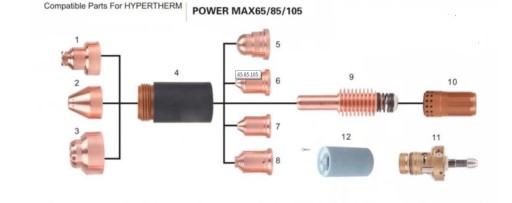 Завихритель 45A-85A 220857 Powermax