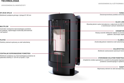 DEFRO HOME OVAL KOMINEK PIEC STALOWY WOLNOSTOJĄCY