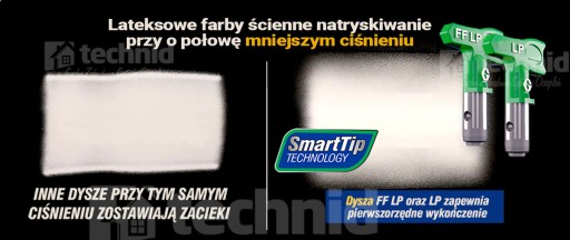 Окрасочная насадка Graco FF LP 516 + уплотнения FFLP