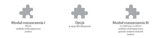 Фискальный принтер Posnet Trio Online USB ON-LINE