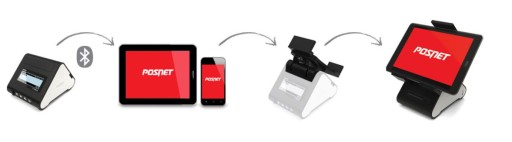 Фискальный принтер Posnet Trio Online USB ON-LINE