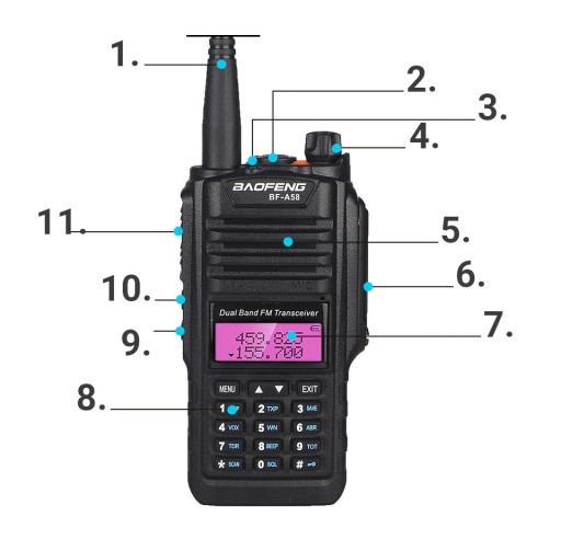 Радиостанция Baofeng BF-A58 VHF/UHF, водонепроницаемая