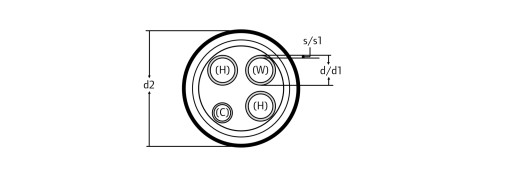 Четырехместная предизолированная труба 2x25 2x25 Uponor Quattro 2x25x2,3-2x25x3,5/175