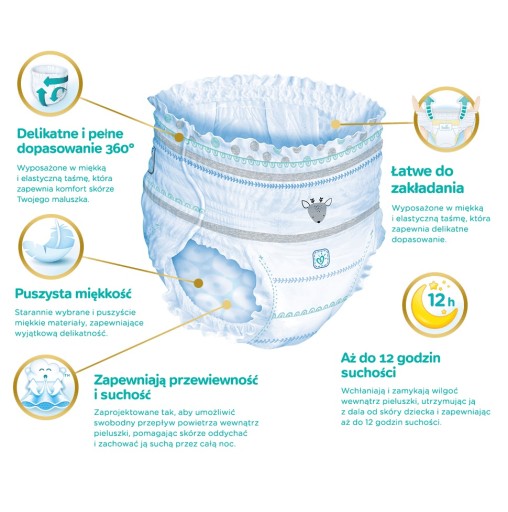 PAMPERS PREMIUM CARE PANTS 5 ПОДГЛОНОК БРЮКИ 136 ШТ.