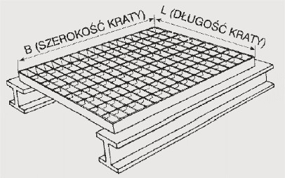 МОСТ WEMA РЕШЕТКА 600х600 ММ ОЦИНКОВАННАЯ ПЛАТФОРМА