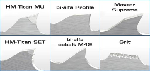 Ленточная пила по нержавеющей стали RONTGEN 27x0,9x2450