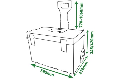 ЯЩИК ДЛЯ ИНСТРУМЕНТОВ НА КОЛЕСАХ QBRICK ONE BOX SET