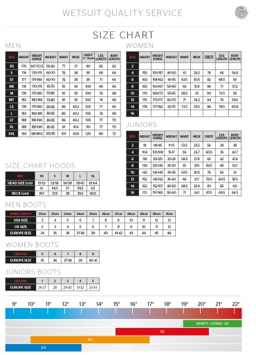 Неопреновые туфли RIP CURL F/Bomb с узким разрезом 5мм r 9