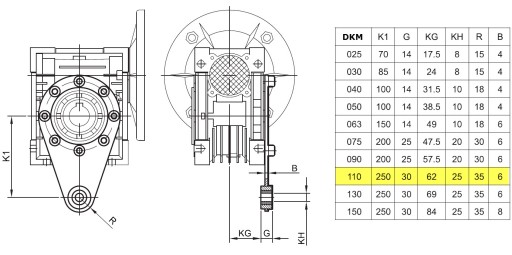 Мотор-редуктор 110 Мотор-редуктор 1,1 кВт 1400 об/мин