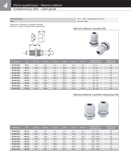 КАБЕЛЬНЫЙ КЛЕЙНЫЙ разъем PG 36 IP68 цена за 1 шт.