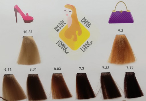 ALFAPARF COLOR WEAR краска для волос без аммиака