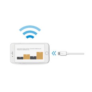 Беспроводная система HDMI QuattroPod Standard 2T1R