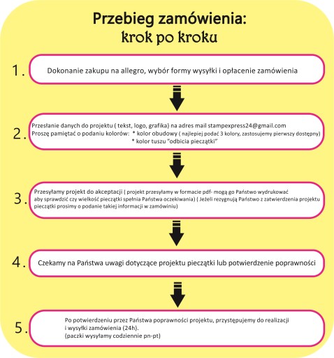 КВАДРАТНАЯ марка Q12