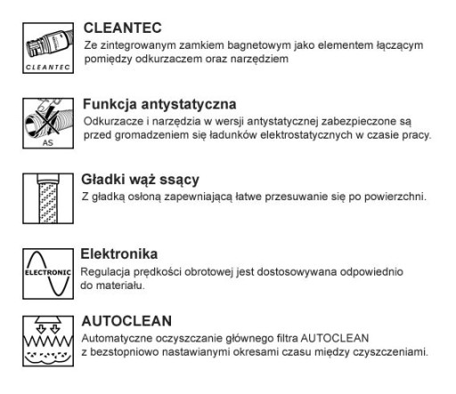 CLEANTEC CTL 26 E AC Строительный пылесос FESTOOL