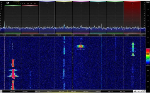 SDRplay RSPduo СКАНЕР SDR PLAY HF/VHF/UHF до 2 ГГц