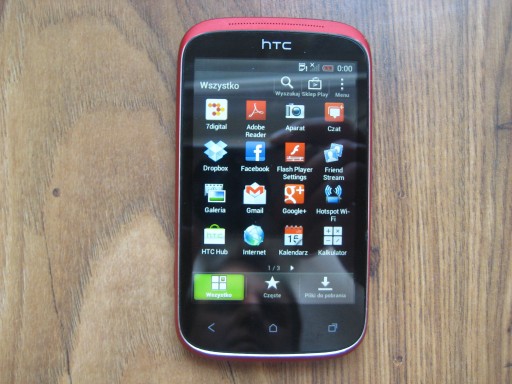 HTC DESIRE C BDB СОСТОЯНИЕ БЕЗ SIMLOCK РЕАЛЬНОЕ ФОТО