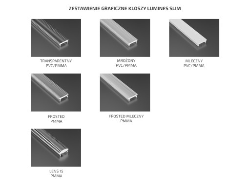 KLOSZ SLIM PVC DO PROFILU X MICO 1M MLECZNY