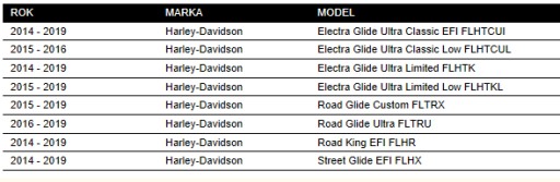 HARLEY ELECTRA ROAD STREET KUFRY PRZYDŁUŻENIE LED!