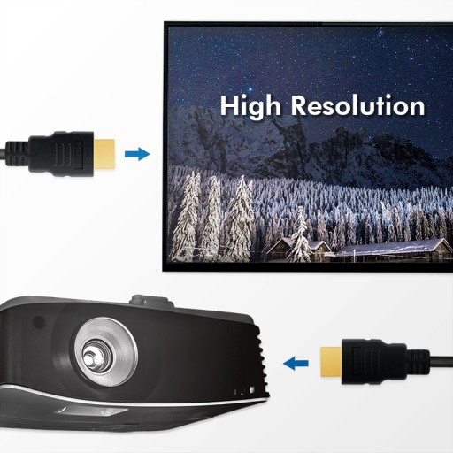 Кабель HDMI LogiLink CH0080 v2.1 GOLD, 5 м