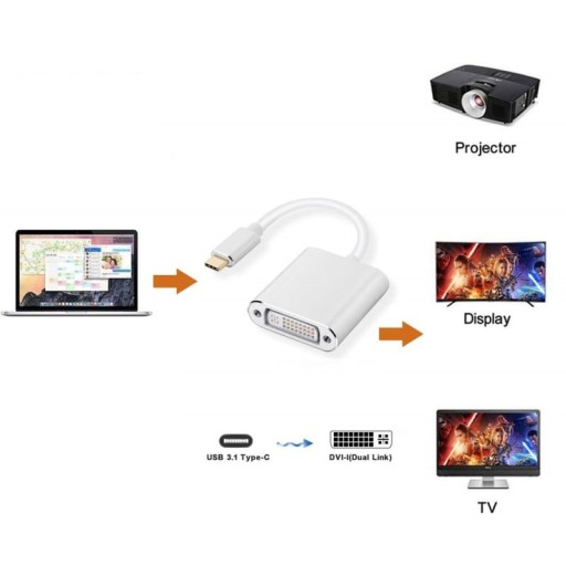 Кабель-переходник с USB-C USB 3.1 Type C на DVI 24 5