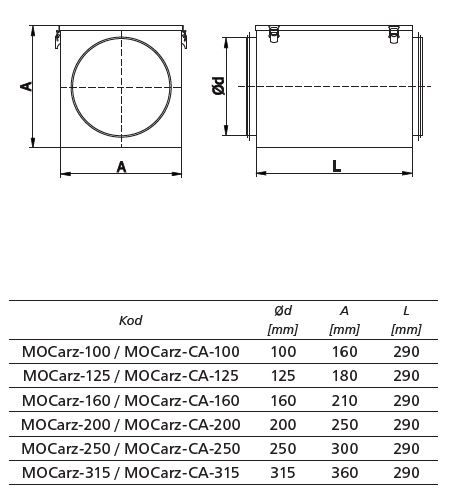 Wkład wymienny metalowy do filtrów MOCarz fi 315