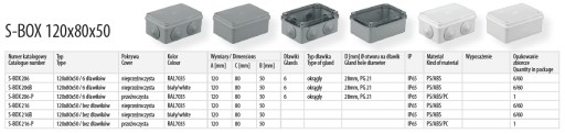 КОРОБКА НАВЕРХНЕГО МОНТАЖА 206 S-BOX IP55 078183