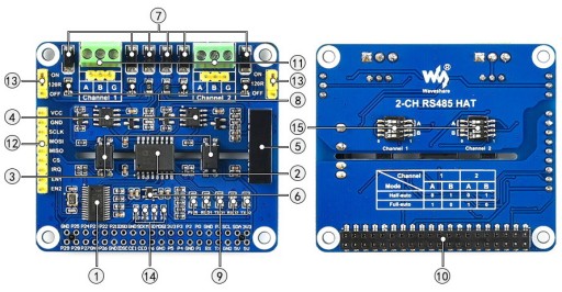 2 изолированных интерфейса RS485 HAT Raspberry Pi