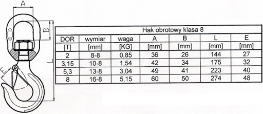 Поворотный крюк 5,3 т HDS KL8 ТАУЛЕРНЫЙ КРАН, УТВЕРЖДЕН
