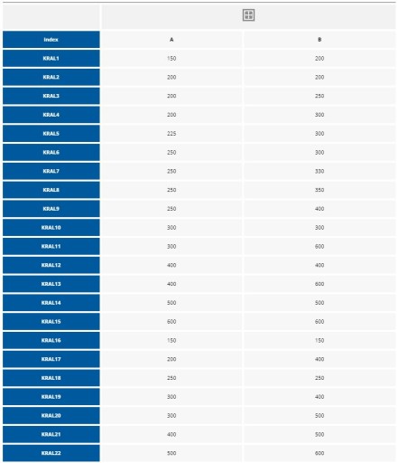 Алюминиевый ревизионный люк КРАЛ10, доска К-Г 30х30см