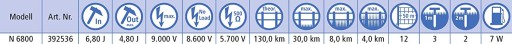 PASTUCH ELECTRIZER KERBL TITAN Ni 6800 6.8 Jula