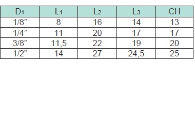 TRÓJNIK Y GZ/GW 1/8 MOSIĄDZ NIKLOWANY