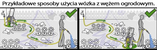 ТЕЛЕЖКА, МЕТАЛЛИЧЕСКАЯ, НЕ СКРУЧИВАЮЩИЙ САДОВЫЙ ШЛАНГ, 6-СЛОЙНЫЙ, BEST 1/2, НАБОР 50М
