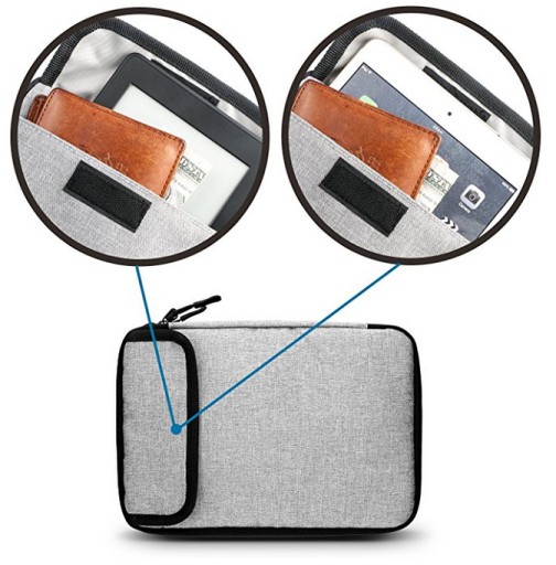 TORBA na KABLE akcesoria ORGANIZER PODRÓŻNY etui podróżna + 5 RZEPÓW