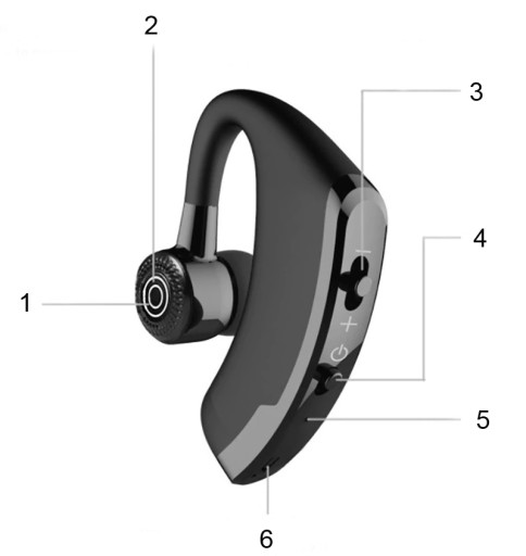 Bluetooth-ГАРНИТУРА 2 ТЕЛЕФОНА
