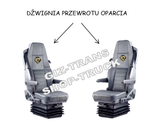 ЧЕХОЛЫ VOLVO FH4 2013 ГОДА 2 ПОЛОСКИ КОЖА/КОРДРОИД