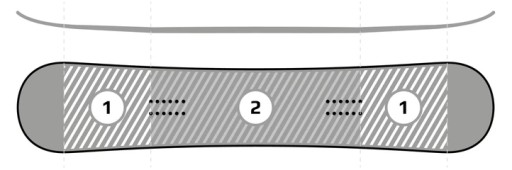 Snowboard RAVEN Style Pink 150cm + Wiązania S230
