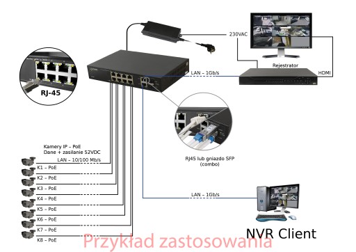 Коммутатор PoE Pulsar SF108-90W — 8xPoE, 2xSFP, 2xGE