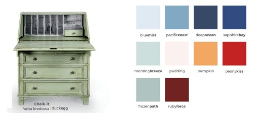 Farba kredowa do mebli Chalk-it Hazy Grey