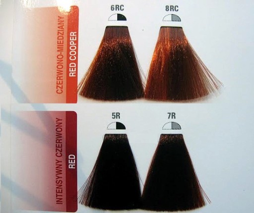 MATRIX COLOR SYNC PAINT 90мл + АКТИВАТОР 2,7% 90мл