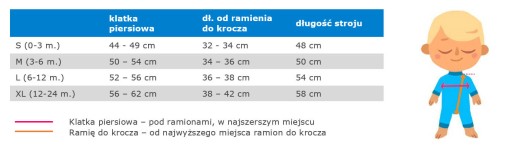 Детский утепленный комбинезон Arka Niny 3-6 м.