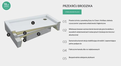 Schedpol Grawello Квадратный душевой поддон 80 см 3.011