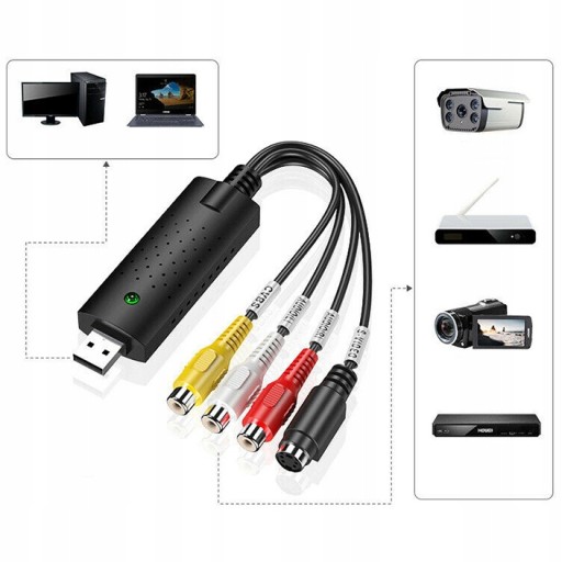 Grabber APTEL EasyCap Capture Video Converter USB