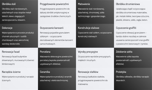 Стеклянный гранулят 0,4-2 мм 10кг АБРАЗИВНЫЙ СЕРТИФИКАТ ПЖ