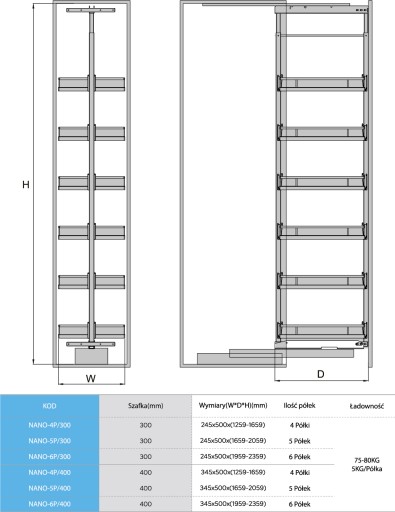 CARGO NANO Wysokie 400 4P dociąg PEŁNE DNO GRAFIT