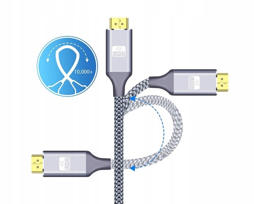 Кабель HDMI 2.0 High Speed ​​3D 4k UHD, 5 м
