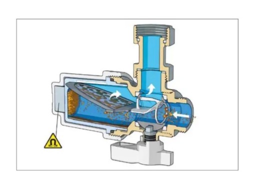 МАГНИТНЫЙ ФИЛЬТР-СЕПАРАТОР CALEFFI XS 3/4