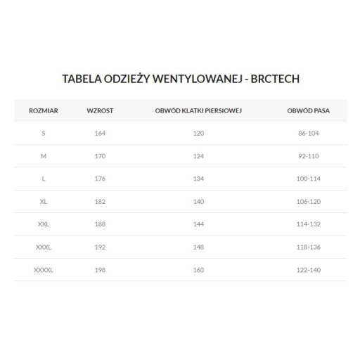 Bluza pszczelarska z kapeluszem, wersja WENTYLOWANA, rozmiar S - BRCTECH